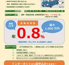 JAマイカーローン